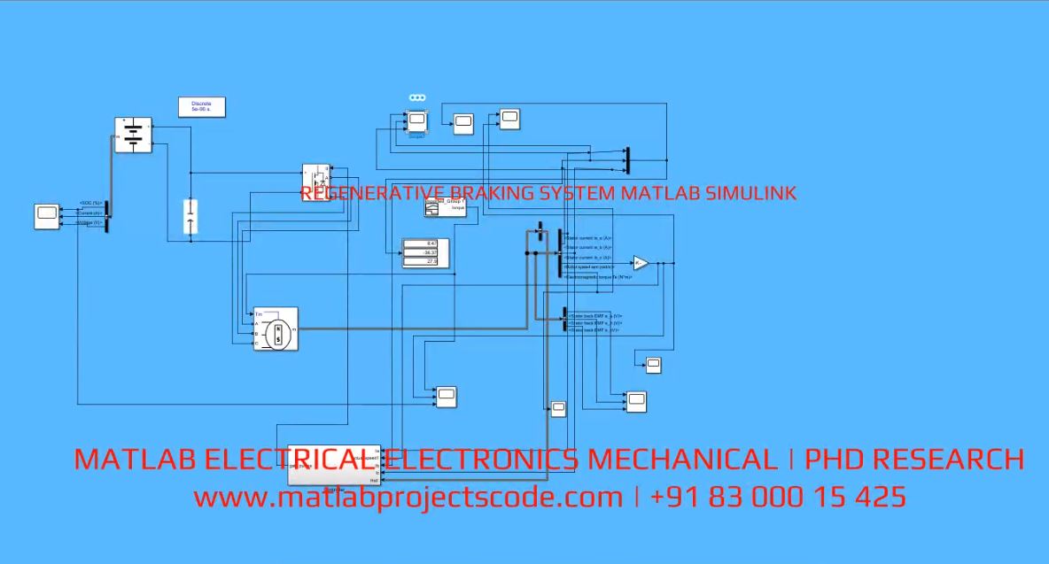 REGENERATIVE BRAKING SYSTEM MATLAB SIMULINK